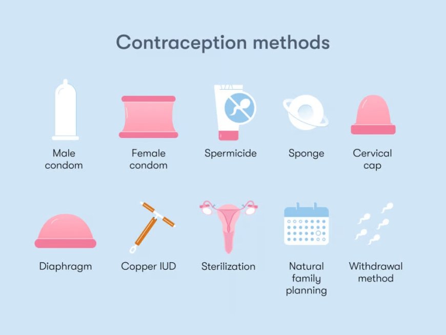 Non-Hormonal Birth Control Options Explained